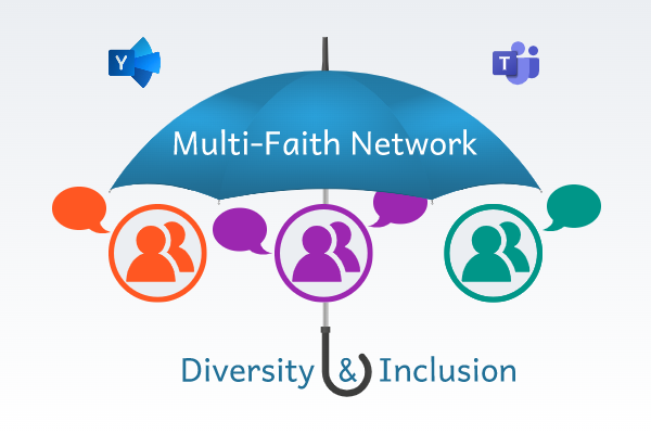 Multi / Inter Faith - An Introduction
